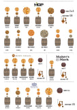 Distillery Summary - Digital
